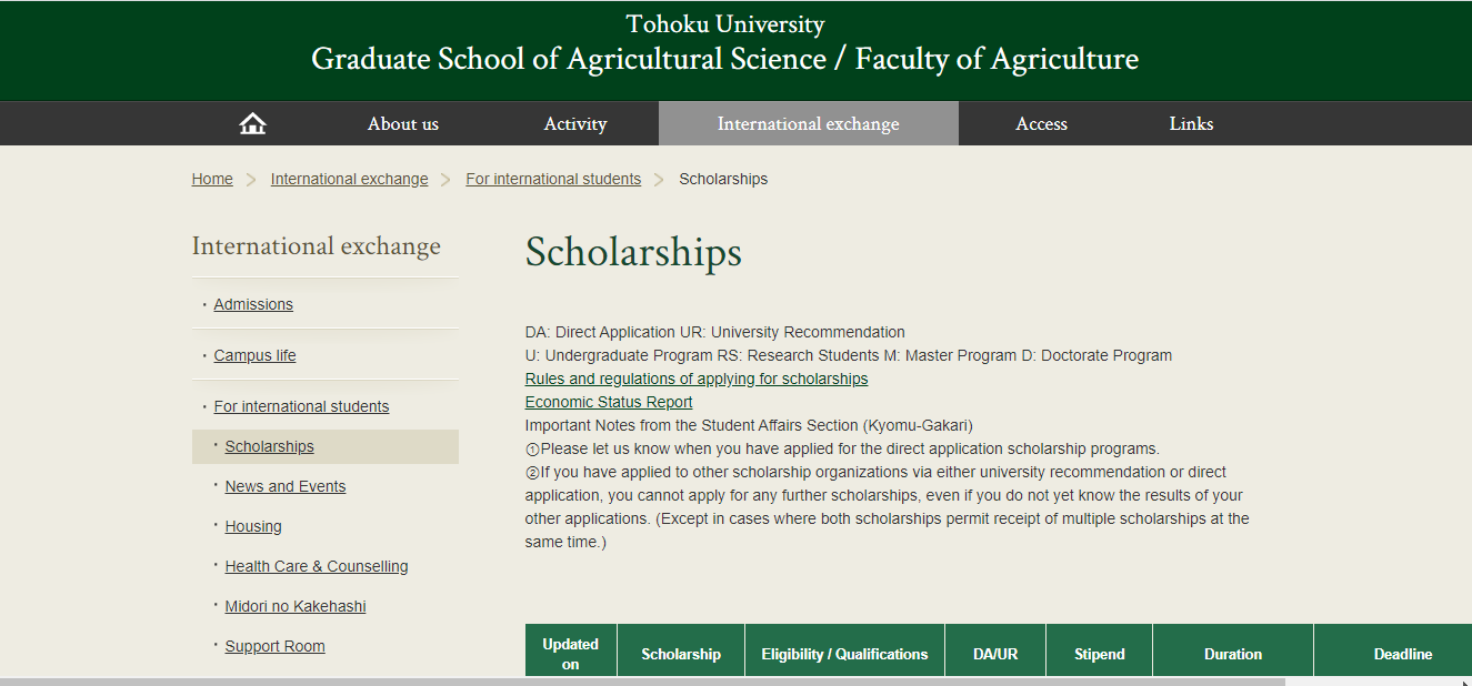 http://www.ishallwin.com/Content/ScholarshipImages/Tohoku Uni.png